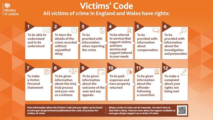 VCOP Rights Cropped 720x404